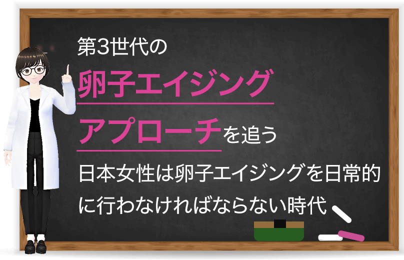 卵子エイジングアプローチ